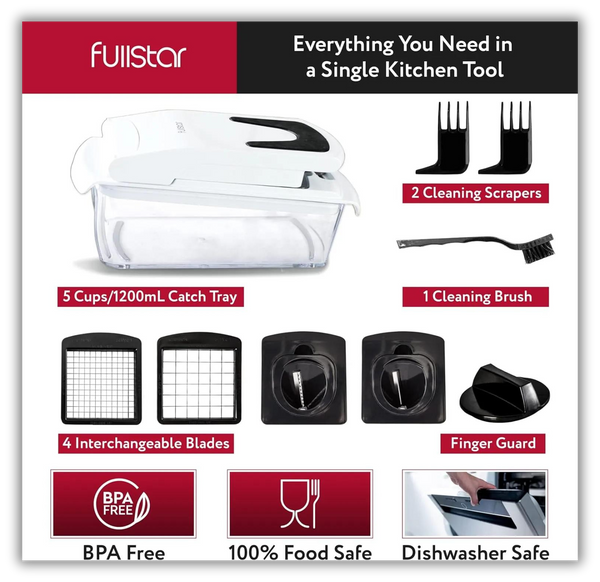 everything you need in a straight kitchen tool