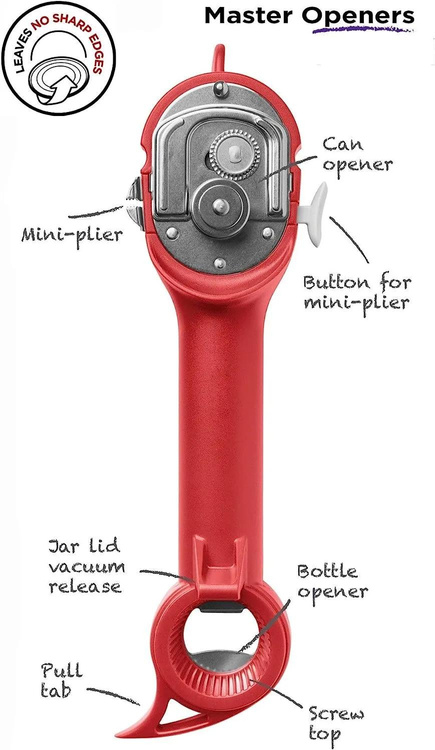a diagram showing the parts of a master can opener